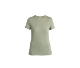 Kleur Blauw
