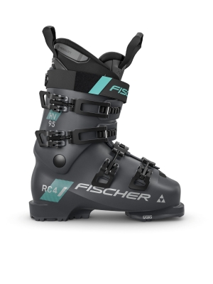 Fischer Fischer RC4 95 HV Vac GW