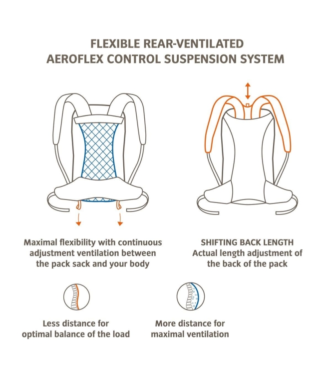 Vaude Vaude Wizard 24+4 dagtour rugzak 010_black 14567 010_Black Vaude tassen 14567 licht grijs bij Leerentveldvrijetijd.nl