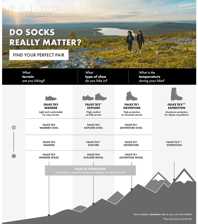 Falke wandelsokken 16117 6120 antraciet bij Leerentveldvrijetijd.nl
