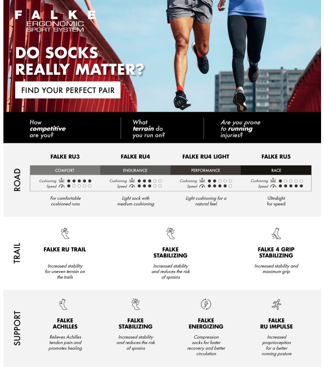 Falke Falke RU4 Endurance Short Women 3010 black-mix 16706 3010 black-mix Falke wandelsokken 16706 licht grijs bij Leerentveldvrijetijd.nl