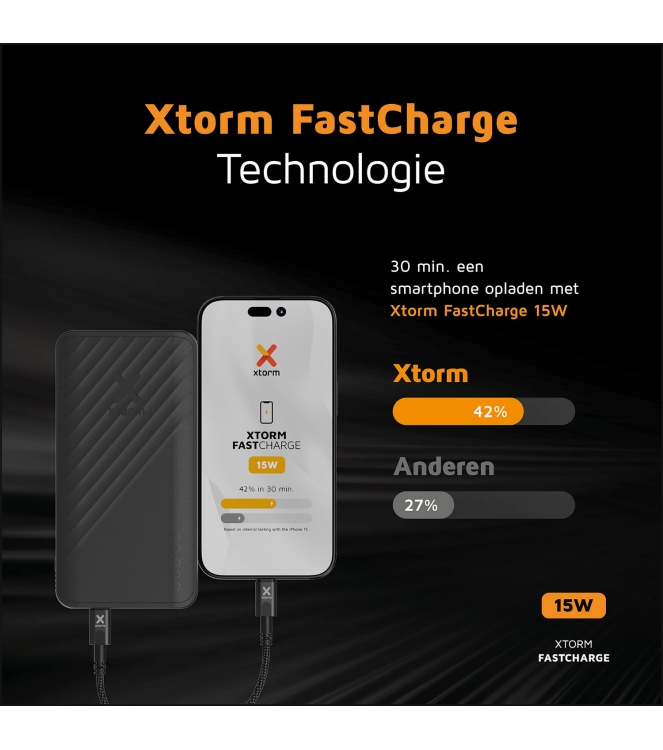 Xtorm Xtorm Xtorm 15W Go2 Powerbank 20.000 charcoal black XG2201 Charcoal Black Xtorm electra XG2201 licht grijs bij Leerentveldvrijetijd.nl