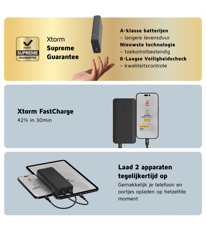 Xtorm Xtorm Xtorm 15W Go2 Powerbank 20.000 charcoal black XG2201 Charcoal Black Xtorm electra XG2201 licht grijs bij Leerentveldvrijetijd.nl