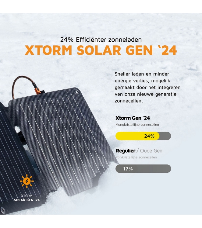 Xtorm Xtorm SolarBooster 28W - Foldable Solar Panel XR2S28 Xtorm electra XR2S28 ecru bij Leerentveldvrijetijd.nl