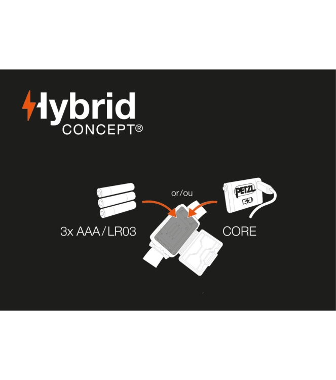 Petzl Petzl Tikka Core Hoofdlamp 450 lumens gray E067AA00 Gray Petzl verlichting E067AA00 lichtblauw bij Leerentveldvrijetijd.nl