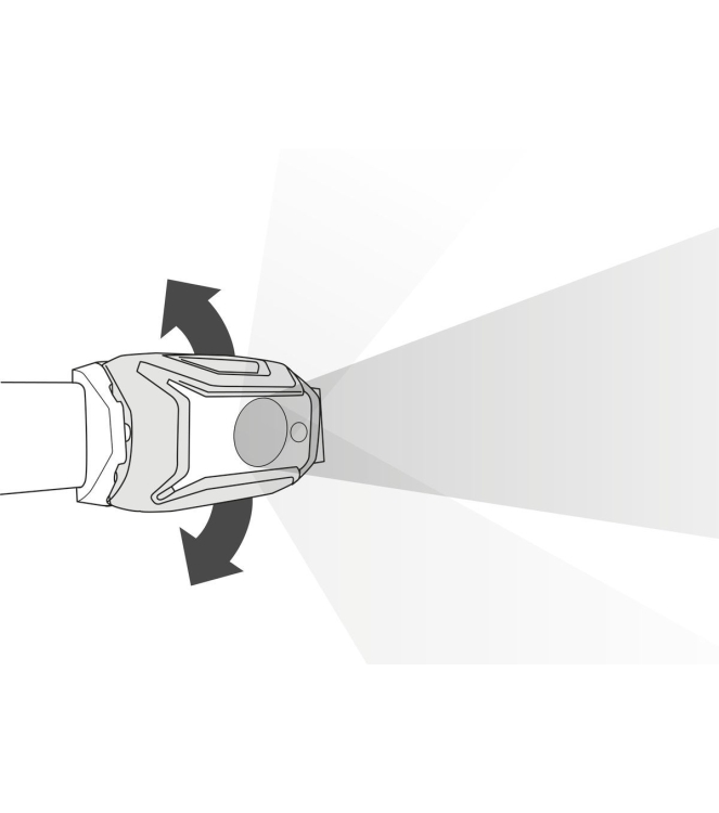 Petzl verlichting E067AA02 blauw bij Leerentveldvrijetijd.nl