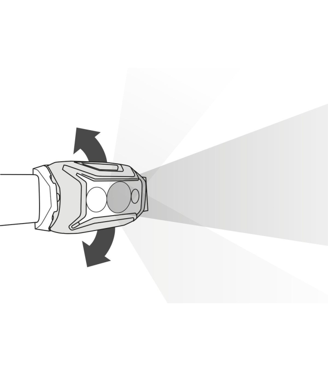 Petzl verlichting E065AA03 geel bij Leerentveldvrijetijd.nl