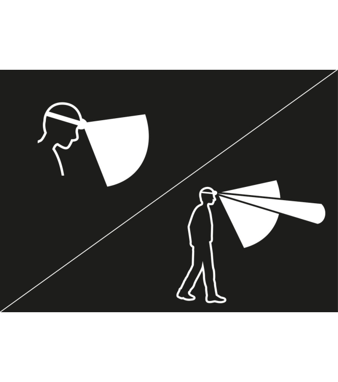 Petzl verlichting E070BA00 licht grijs bij Leerentveldvrijetijd.nl