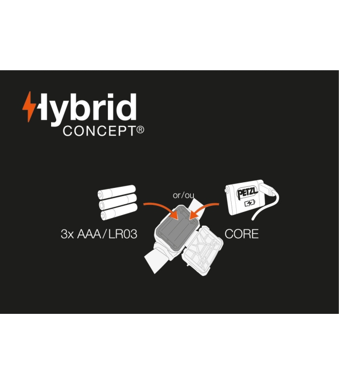 Petzl Petzl Aria 2 hoofdlamp 450 lumens camo E070BA01 Camo Petzl verlichting E070BA01 blauw bij Leerentveldvrijetijd.nl