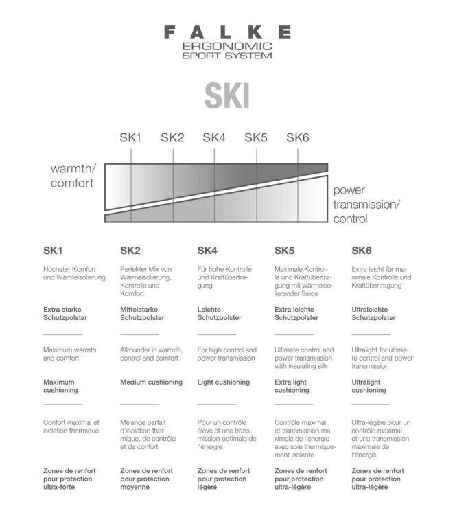 Falke wintersport accessoires 16550 beige bij Leerentveldvrijetijd.nl